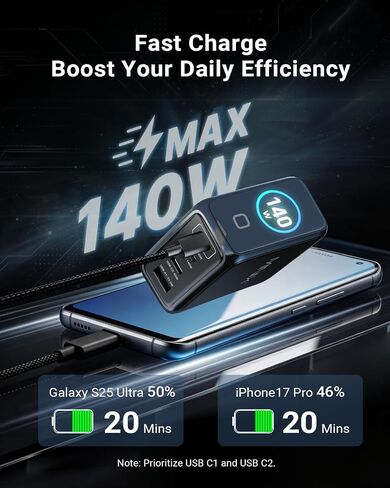 MINIX 140W Max 4-Port GaN Charging Blocks,Smart Display for MacBook Charger in Kuwait