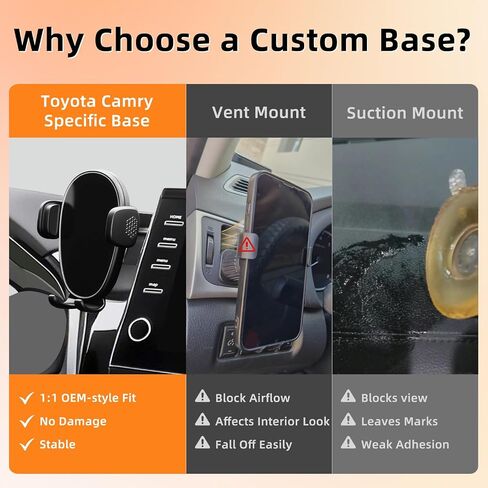 Car Phone Holder for Toyota Camry (2021-2023 2024), Dashboard Phone Mount, 360 Phone Holder Rotating, Hands Free Mobile Holder, Car Mount for iPhone, Samsung & Android, 2022 Camry Interior Accessories in Saudi Arabia