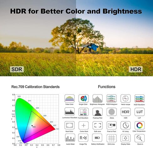 Desview R6 UHB 4K Monitor 5.5 Inch Camera Field Monitor FHD 1920x1080 4K HDMI with 3D LUT HDR Touch Screen 2800Nits Ultra High Brightness Waveform Vectorscope False Color Zebra for DSLR & Mirrorless in Saudi Arabia