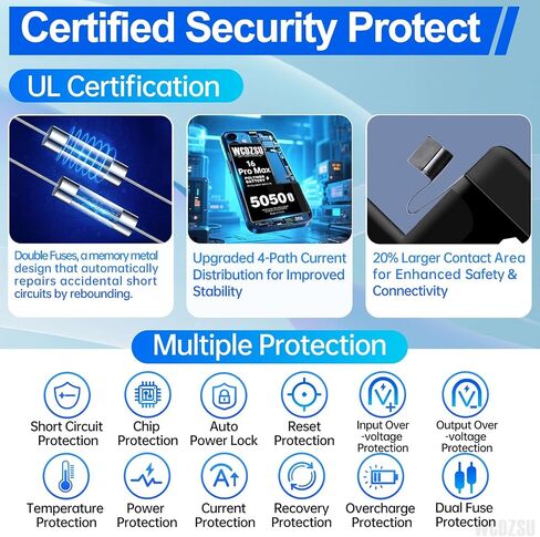 بطارية بديلة لهاتف iPhone 16 Pro Max بقدرة 5050 مللي أمبير في الساعة عالية السعة جديدة 0 دورة بطارية ليثيوم بوليمر لهاتف iPhone 16 Pro Max مع مجموعة أدوات إصلاح موديل A3084 A3295 A3297 A3296 in Kuwait