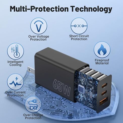 65W Super Fast Charger Type C for Samsung, 3-Port GaN USB C Charging Block PD/QC 3.0 & 6/10/10FT Cable for Samsung Galaxy S26 Ultra/S26+/S25 Ultra/S24/S23, iPhone 17/16/iPad/Mac Book/Android in Kuwait