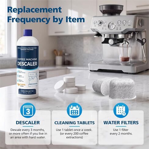 Coffee Machine Cleaning Kit for Breville Espresso Machines in Saudi Arabia