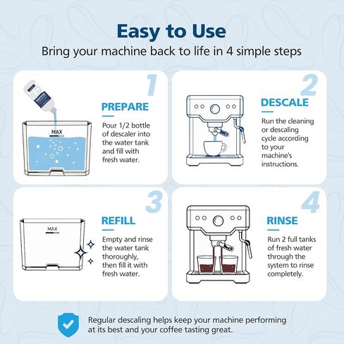 Coffee Machine Cleaning Kit for Breville Espresso Machines in Saudi Arabia