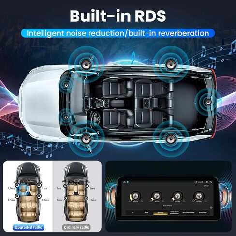 8Core 4GRAM 64GROM Car Radio Stereo for Toyota RAV4 2019-2022: 12.3 inch Android 5G WiFi Wireless CarPlay Android Auto - with GPS Navigation Upgrade(RDS High-Fidelity Sound) Head Unit in Saudi Arabia