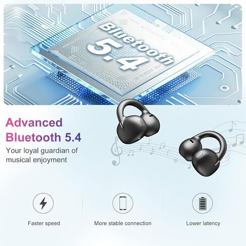 OHAYO A7 Open Ear Clip-On Headphones for Glasses Wearers - Safe for Running & Streets, 4.7g Weightless Fit, 40H Battery, Bluetooth 5.4, Black in Saudi Arabia