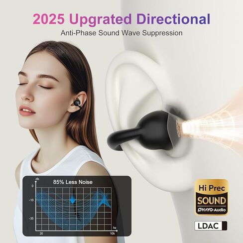 OHAYO A7 Open Ear Clip-On Headphones for Glasses Wearers - Safe for Running & Streets, 4.7g Weightless Fit, 40H Battery, Bluetooth 5.4, Black in Saudi Arabia