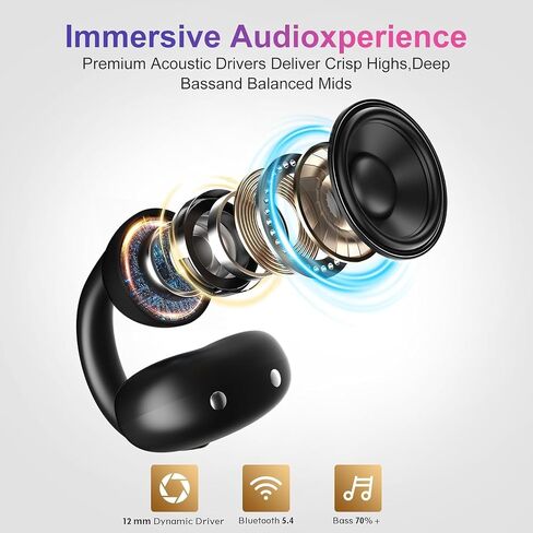 OHAYO A7 Open Ear Clip-On Headphones for Glasses Wearers - Safe for Running & Streets, 4.7g Weightless Fit, 40H Battery, Bluetooth 5.4, Black in Saudi Arabia