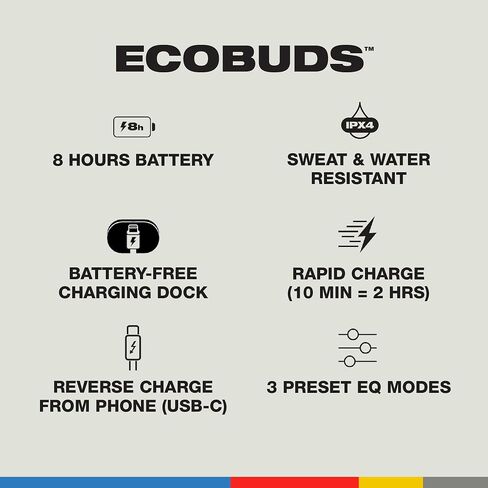 Skullcandy EcoBuds Sustainable Wireless in-Ear Bluetooth Earbuds - Glacier in Kuwait