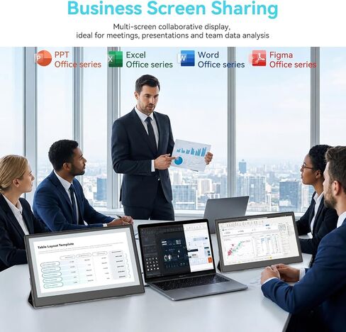 15.6 Inch Portable Monitor 1080P FHD - IPS USB-C Mini HDMI Display with Built-in Stand, External Screen for Laptop PC Mac Phone PS4 Xbox Switch, Ultra-Slim Travel Monitor for Home Office Gaming in Kuwait