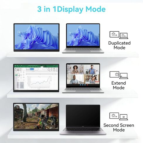 15.6 Inch Portable Monitor 1080P FHD - IPS USB-C Mini HDMI Display with Built-in Stand, External Screen for Laptop PC Mac Phone PS4 Xbox Switch, Ultra-Slim Travel Monitor for Home Office Gaming in Kuwait