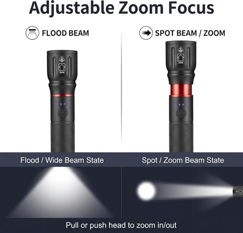 ALONEFIRE X107 10W Rechargeable LED Flashlight, USB-C 5-Mode Zoomable Torch in Saudi Arabia