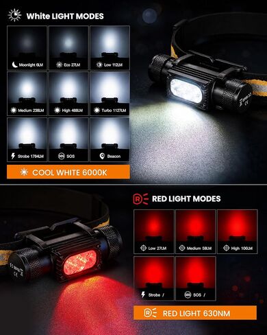 sofirn Headlamp 1127LM with Red Light 106LM and 13 Lighting Modes, SOS and Beacon, USB-C(Hidden), IPX6 waterproof, Memory mode, Charging indicator light, for Dog Walking, Repairs, Camping, and Fishing in Saudi Arabia
