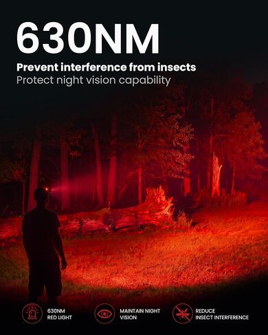 sofirn Headlamp 1127LM with Red Light 106LM and 13 Lighting Modes, SOS and Beacon, USB-C(Hidden), IPX6 waterproof, Memory mode, Charging indicator light, for Dog Walking, Repairs, Camping, and Fishing in Saudi Arabia