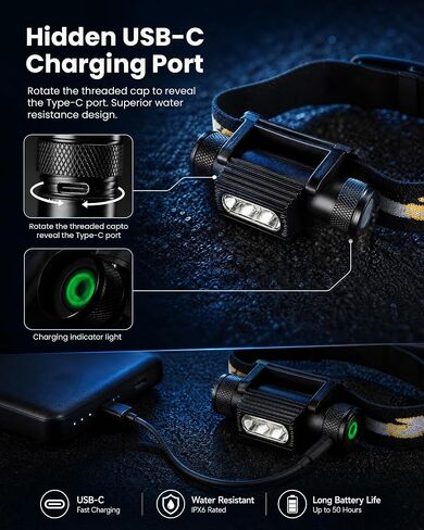 sofirn Headlamp 1127LM with Red Light 106LM and 13 Lighting Modes, SOS and Beacon, USB-C(Hidden), IPX6 waterproof, Memory mode, Charging indicator light, for Dog Walking, Repairs, Camping, and Fishing in Saudi Arabia