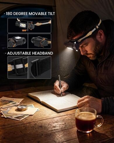 sofirn Headlamp 1127LM with Red Light 106LM and 13 Lighting Modes, SOS and Beacon, USB-C(Hidden), IPX6 waterproof, Memory mode, Charging indicator light, for Dog Walking, Repairs, Camping, and Fishing in Saudi Arabia