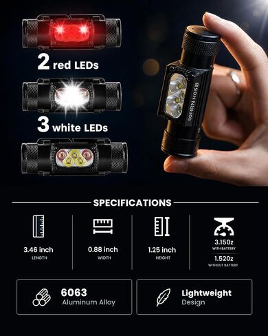 sofirn Headlamp 1127LM with Red Light 106LM and 13 Lighting Modes, SOS and Beacon, USB-C(Hidden), IPX6 waterproof, Memory mode, Charging indicator light, for Dog Walking, Repairs, Camping, and Fishing in Saudi Arabia