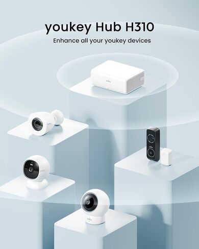 youkey Hub H310, No Monthly Fee, Surveillance Video Recording Hub with Advanced Encryption, AI Facial Recognition, Cross-Camera Tracking, 16GB Local Storage, 16TB Expandable, 2.4G WiFi/Ethernet in Kuwait