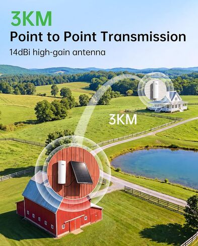 UeeVii 5.8G Point to Point Wireless Bridge Kit with Solar Panel CPE452 in Saudi Arabia
