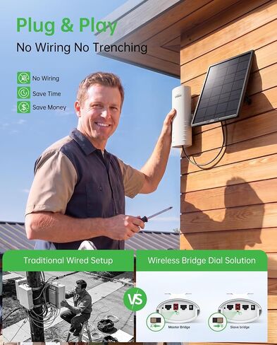 UeeVii 5.8G Point to Point Wireless Bridge Kit with Solar Panel CPE452 in Saudi Arabia