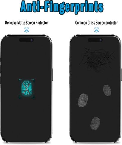 2 Pack Matte Privacy Screen Protector for iPhone 16 Pro Max in Saudi Arabia