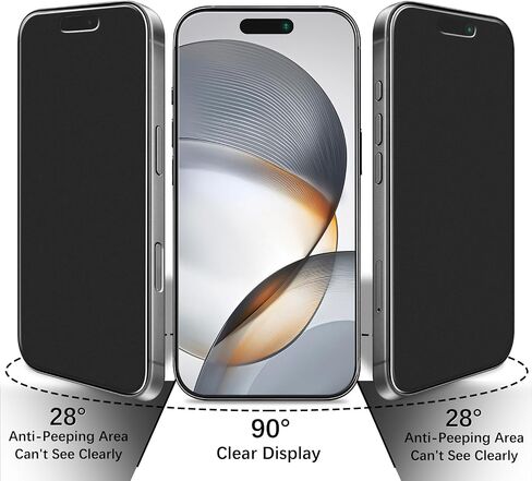 2 Pack Matte Privacy Screen Protector for iPhone 16 Pro Max in Saudi Arabia
