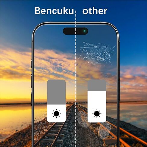2 Pack Matte Privacy Screen Protector for iPhone 16 Pro Max in Saudi Arabia