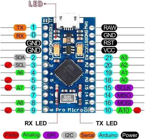 diymore Pro Micro Microcontroller 16MHz 5V with 2-Row Pins Header Module Board ATmega32U4 Module Board Micro USB Pro Micro Development Board Microcontroller in Kuwait