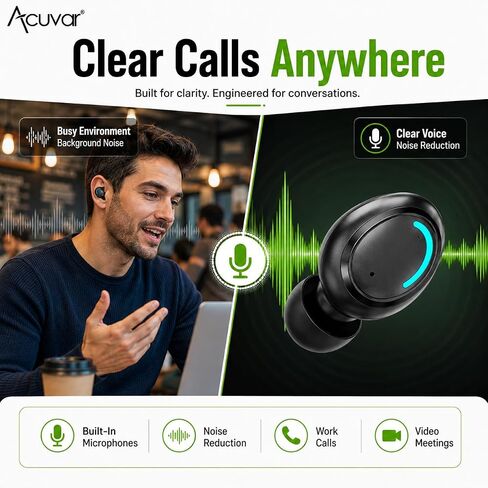 سماعات رأس Acuvar لاسلكية بالكامل بتقنية البلوتوث 5.0 قابلة لإعادة الشحن IPX7 مقاومة للماء مع ميكروفون، حافظة وقت تشغيل تزيد عن 100 ساعة، باس ستيريو محيطي قوي وإلغاء الضوضاء السلبية (أسود) in Kuwait