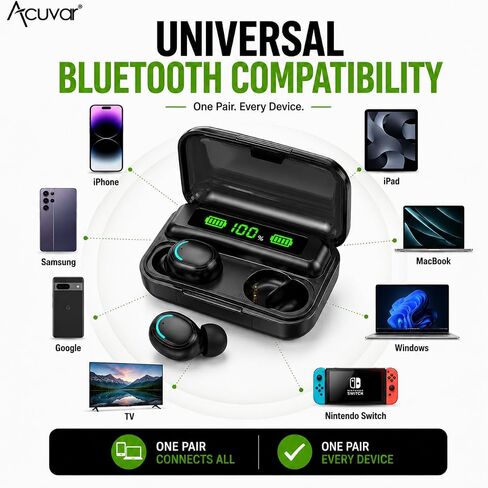 سماعات رأس Acuvar لاسلكية بالكامل بتقنية البلوتوث 5.0 قابلة لإعادة الشحن IPX7 مقاومة للماء مع ميكروفون، حافظة وقت تشغيل تزيد عن 100 ساعة، باس ستيريو محيطي قوي وإلغاء الضوضاء السلبية (أسود) in Kuwait