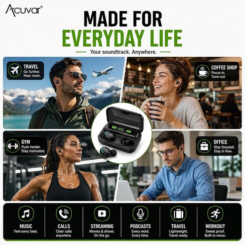 سماعات رأس Acuvar لاسلكية بالكامل بتقنية البلوتوث 5.0 قابلة لإعادة الشحن IPX7 مقاومة للماء مع ميكروفون، حافظة وقت تشغيل تزيد عن 100 ساعة، باس ستيريو محيطي قوي وإلغاء الضوضاء السلبية (أسود) in Kuwait