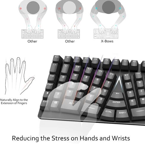 Maketheone M Ergonomic Mechanical Keyboard, X-Bows Butterfly Layout Mech Keebs, USB-C Wired 80% Ergo KB with Hotkeys and White Backlit for Desktop Computer PC (Lite, Gateron Brown Switches) in Saudi Arabia