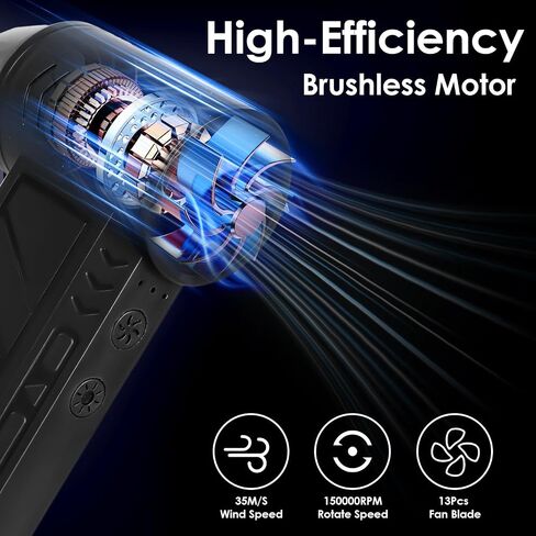 TeqHome Compressed Air Duster, 150000RPM Electric Air Duster with 4 Gear Adjustable, Rechargeable Cordless Air Blower with LED Light, Jet Dry Blower for Outdoors Car Home in Saudi Arabia