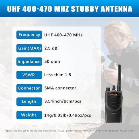 Mag One UHF 400-470MHz Antenna Replacement for Motorola BPR40 A8 (PMAE4020) in Saudi Arabia