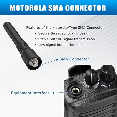 Mag One UHF 400-470MHz Antenna Replacement for Motorola BPR40 A8 (PMAE4020) in Saudi Arabia