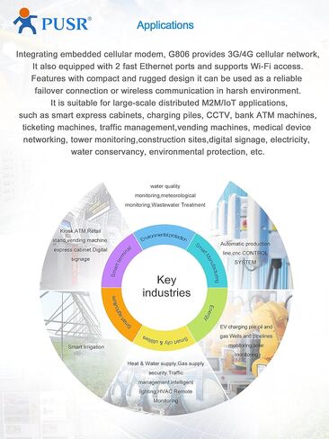 Global Version Verizon Supported Industrial 4G FDD TD LTE Router with sim Card USR-G806-G in Kuwait