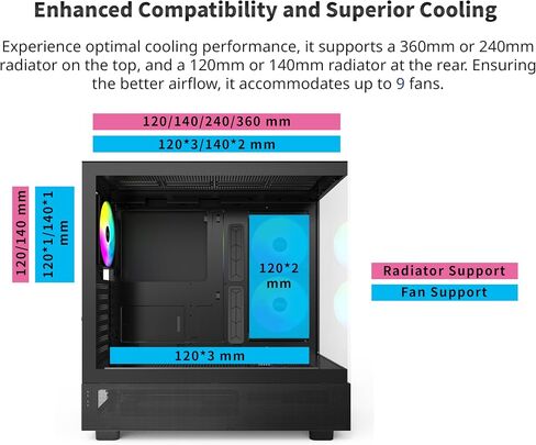 Montech XR ATX PC Case, 80 Plus Platinum Power Supply, 3 ARGB PWM Fans in Saudi Arabia