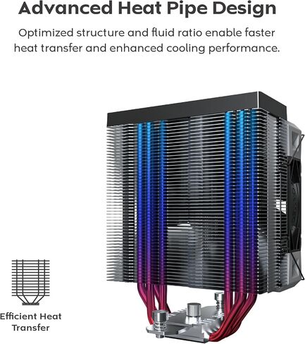 Montech XR ATX PC Case, 80 Plus Gold Power Supply, CPU Air Cooler in Saudi Arabia