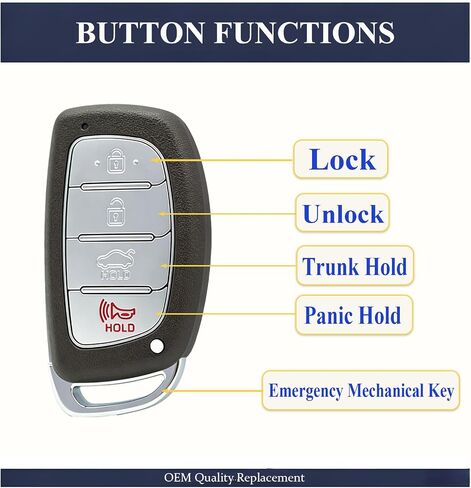 Keyless Entry Remote Control Smart Key Fob for Hyundai Sonata 2015-2017 in Saudi Arabia