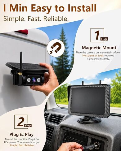 48H Long Battery Life Wireless Backup Camera: Multi-Day RV Trailer Trips in Saudi Arabia