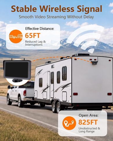 48H Long Battery Life Wireless Backup Camera: Multi-Day RV Trailer Trips in Saudi Arabia