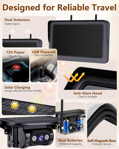 48H Long Battery Life Wireless Backup Camera: Multi-Day RV Trailer Trips in Saudi Arabia
