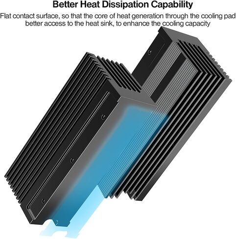 Heat Dissipation Warship dust-Proof Radiator bar M.2 2280 Aluminum Sheet Heat Conduction Cooler in Kuwait