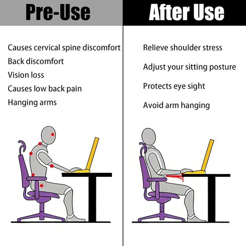 Computer Arm Rest for Desk, Adjustable Ergonomics Extender Tray in Saudi Arabia
