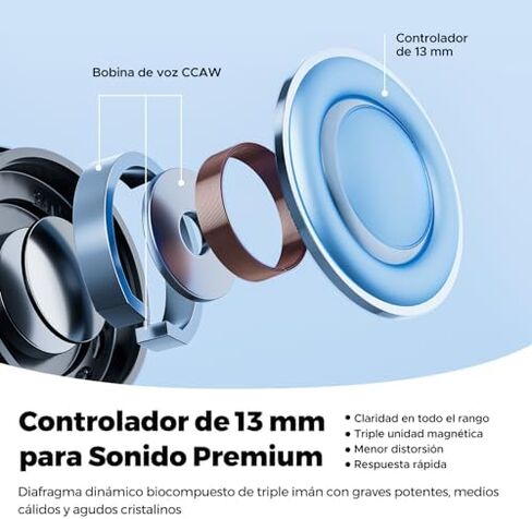 SoundPEATS Air6 HS Wireless Earbuds & H3 Hi-Res Wireless Bluetooth Headphones with LDAC Titanium Black, 2 Pack Bundle in Kuwait