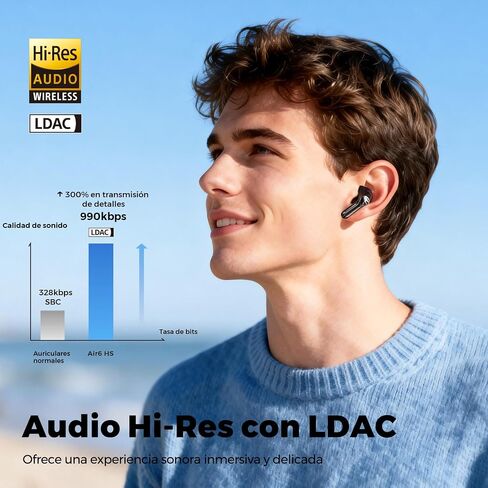 SoundPEATS Air6 HS Wireless Earbuds & H3 Hi-Res Wireless Bluetooth Headphones with LDAC Titanium Black, 2 Pack Bundle in Kuwait