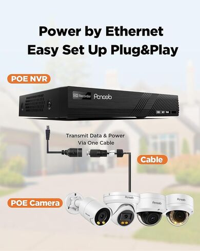 4K 8CH H.265 Network Video Recorder 8 PoE Ports, PA-8NVR in Kuwait