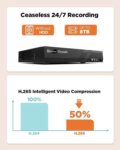 4K 8CH H.265 Network Video Recorder 8 PoE Ports, PA-8NVR in Kuwait