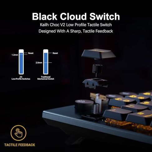 Hexgears Low Profile Keyboard and Mouse Combo, RGB Mechanical Keyboard & Lightweight Mouse in Saudi Arabia