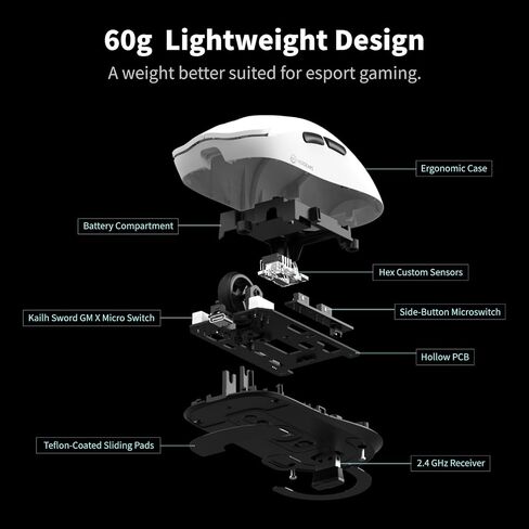 Hexgears Low Profile Keyboard and Mouse Combo, RGB Mechanical Keyboard & Lightweight Mouse in Saudi Arabia