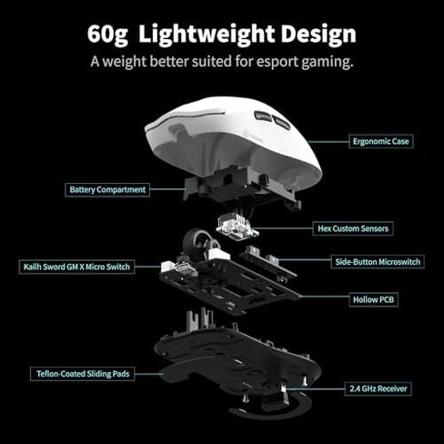 Hexgears Low Profile Keyboard and Mouse Combo, RGB Mechanical Keyboard & Lightweight Mouse in Saudi Arabia